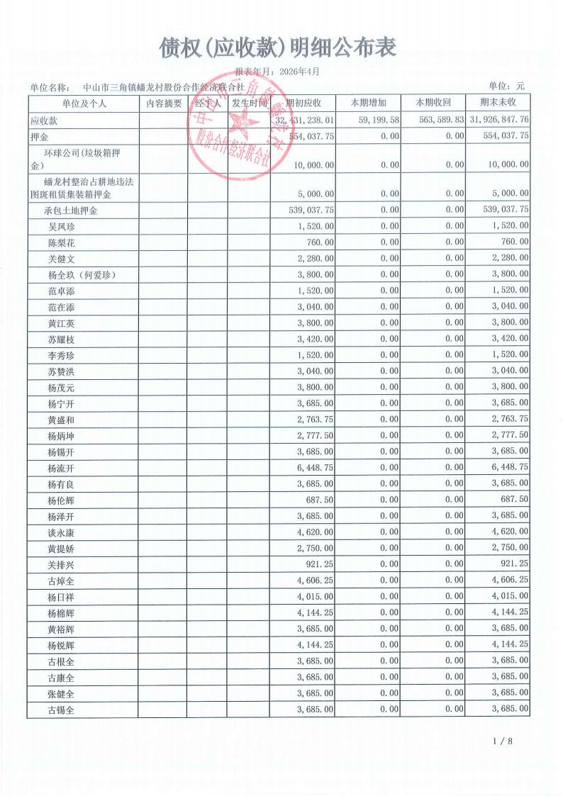 蟠龙村2026年4月财务公开_14.jpg