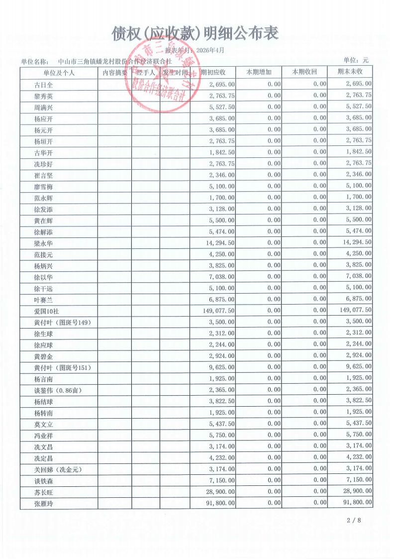 蟠龙村2026年4月财务公开_15.jpg