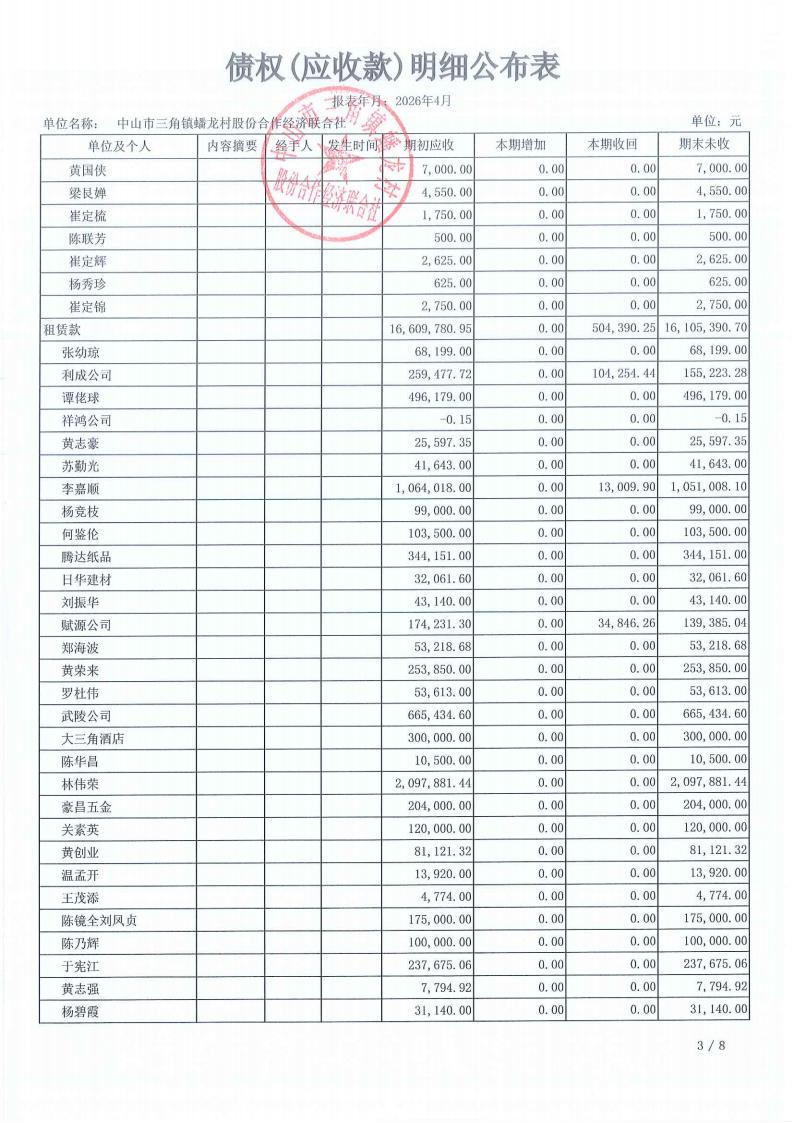 蟠龙村2026年4月财务公开_16.jpg