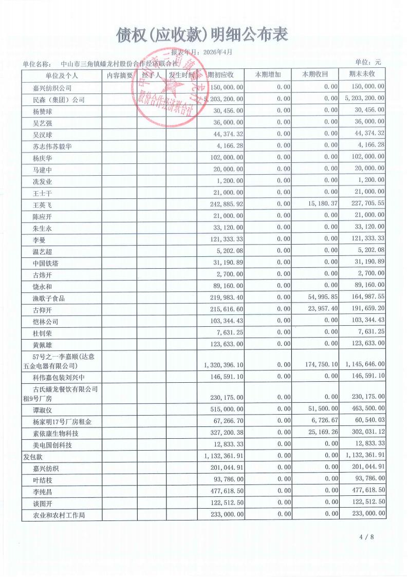 蟠龙村2026年4月财务公开_17.jpg