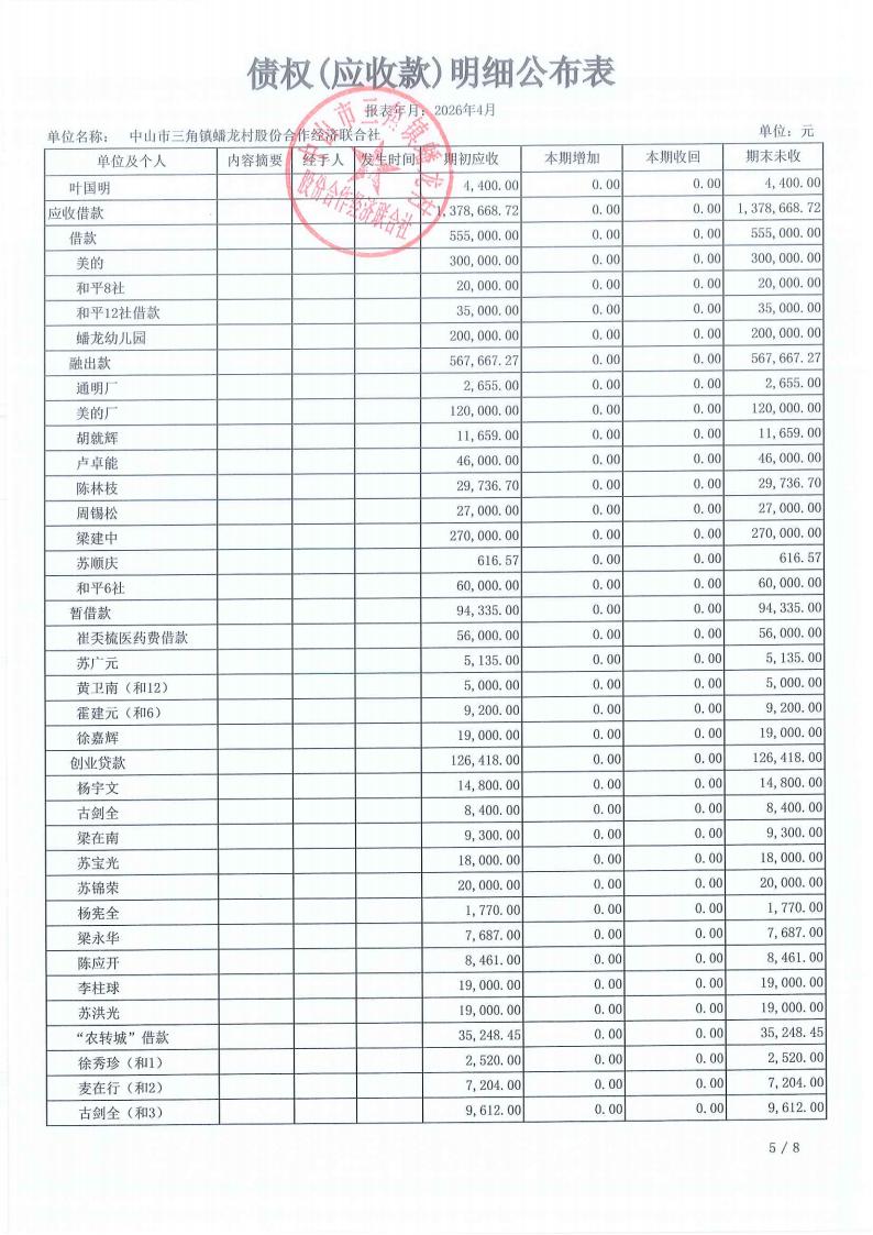 蟠龙村2026年4月财务公开_18.jpg