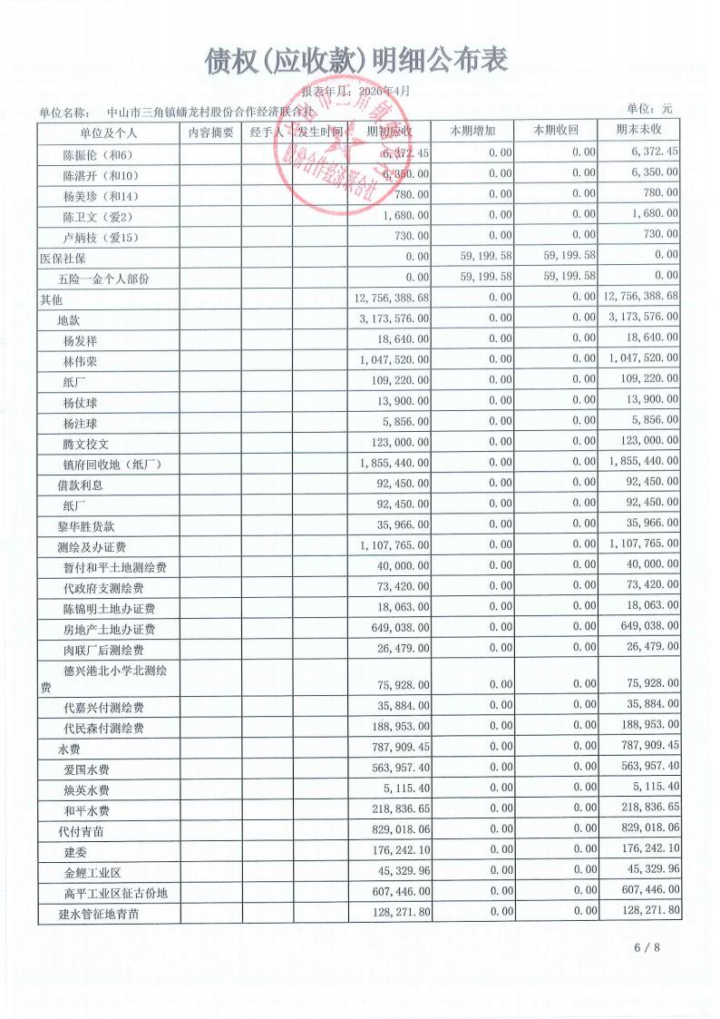 蟠龙村2026年4月财务公开_19.jpg