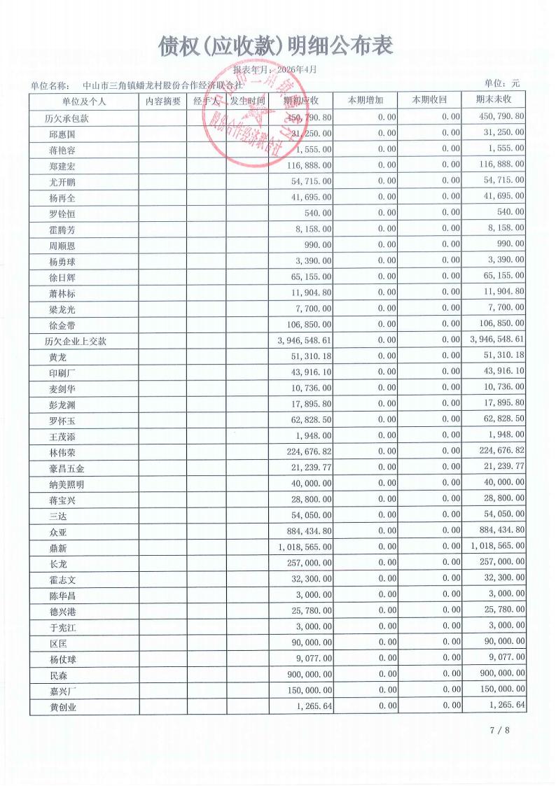 蟠龙村2026年4月财务公开_20.jpg