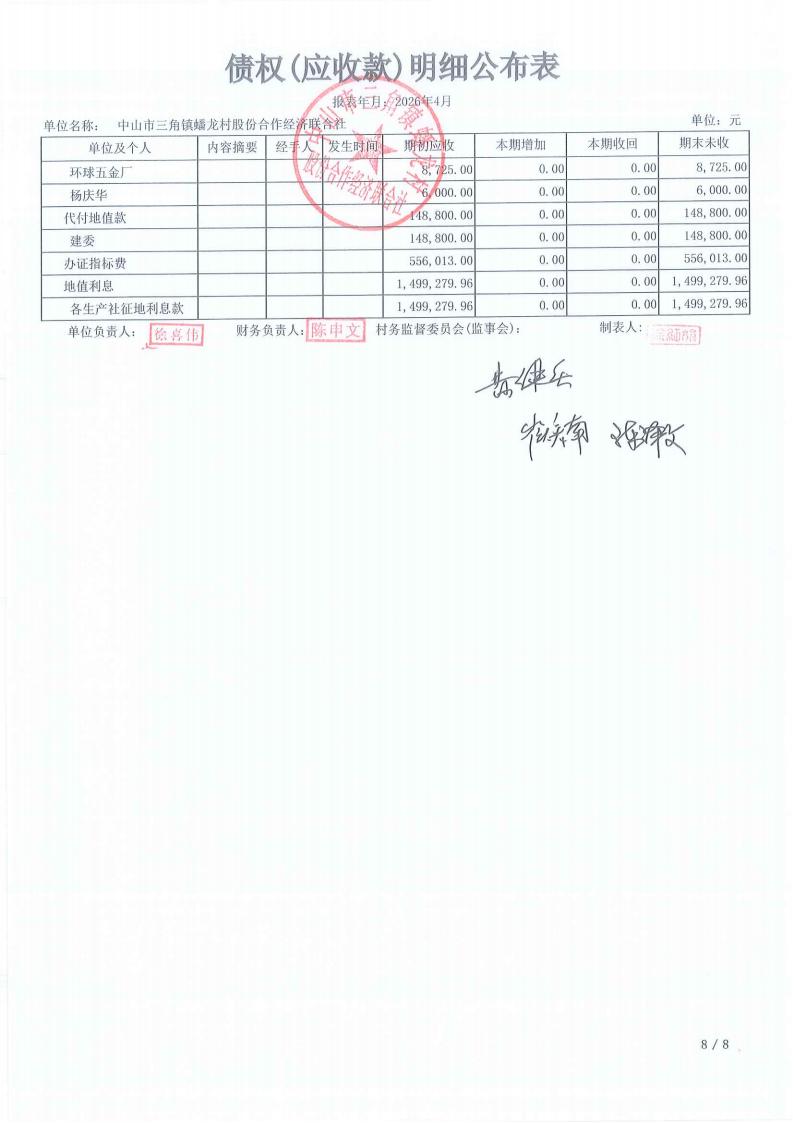 蟠龙村2026年4月财务公开_21.jpg