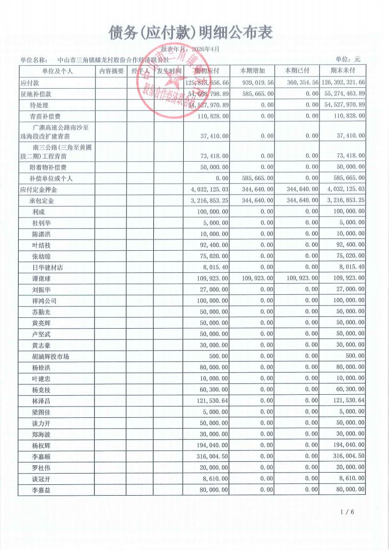 蟠龙村2026年4月财务公开_22.jpg