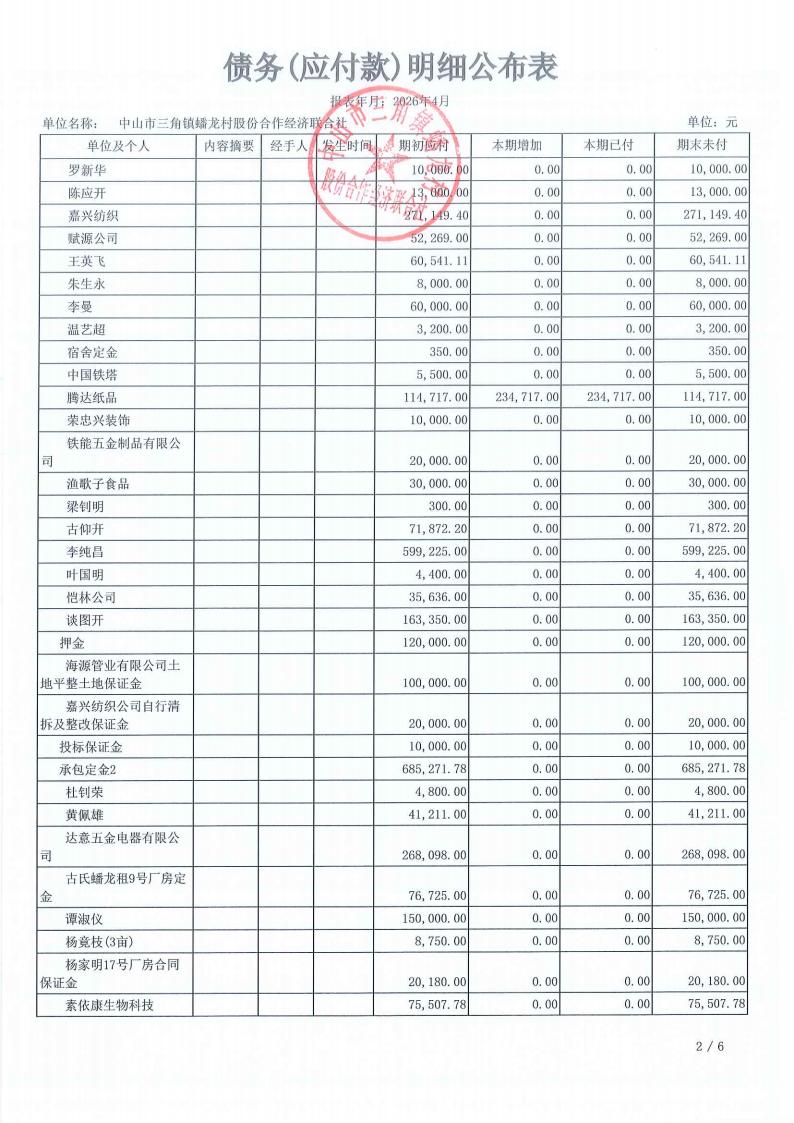 蟠龙村2026年4月财务公开_23.jpg