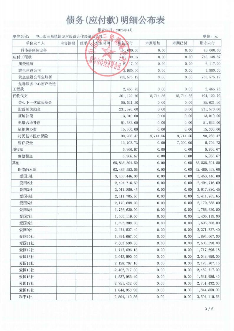 蟠龙村2026年4月财务公开_24.jpg