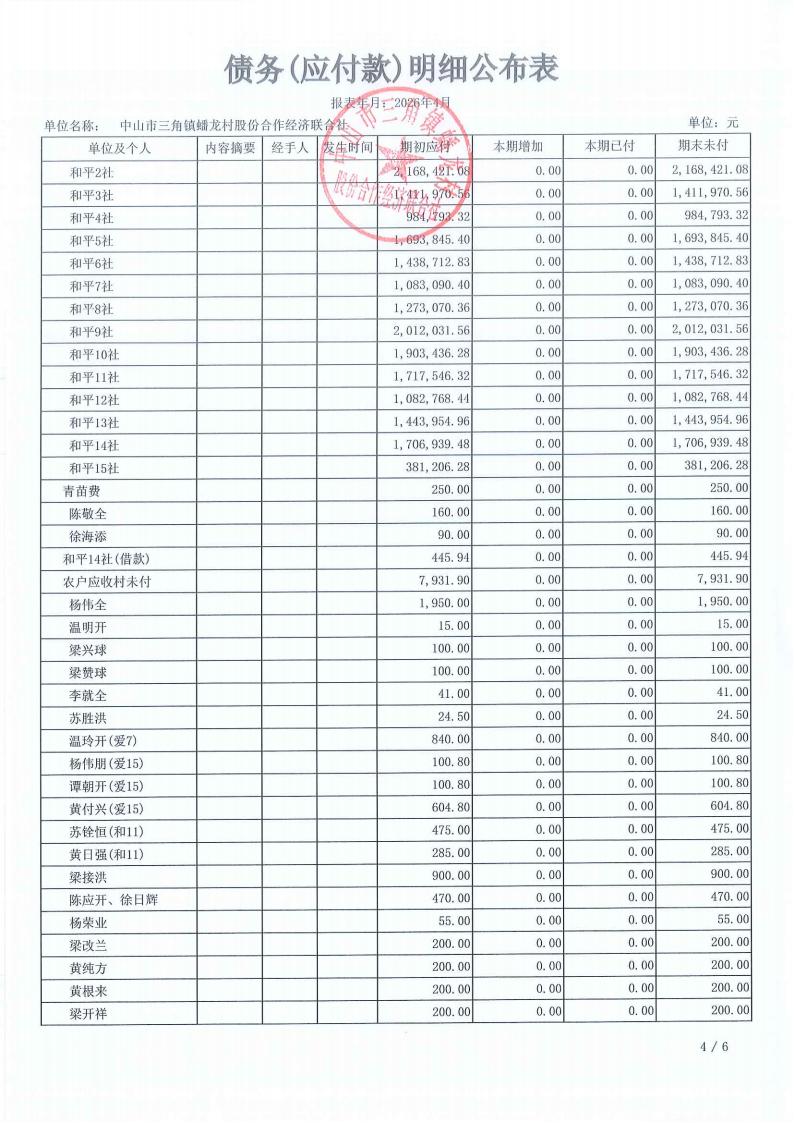 蟠龙村2026年4月财务公开_25.jpg