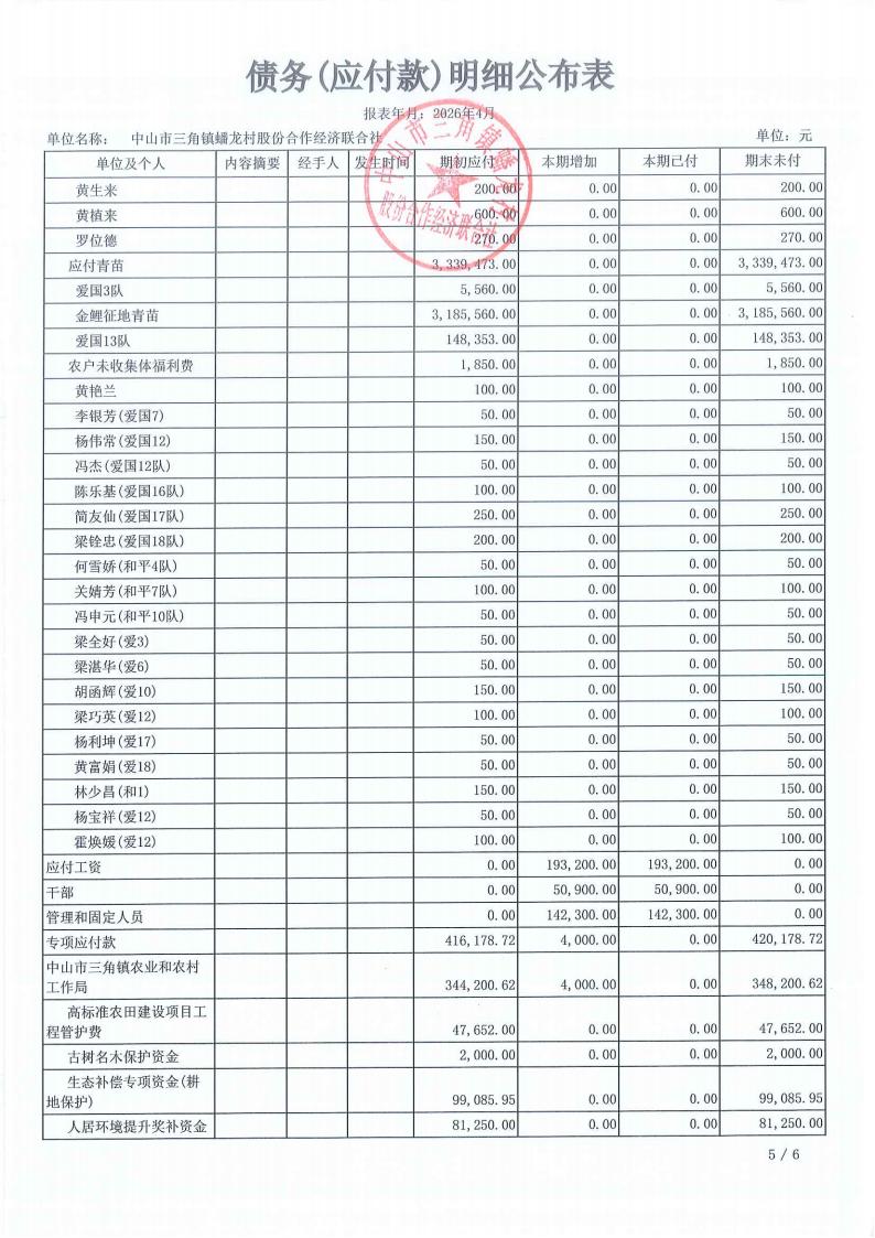 蟠龙村2026年4月财务公开_26.jpg