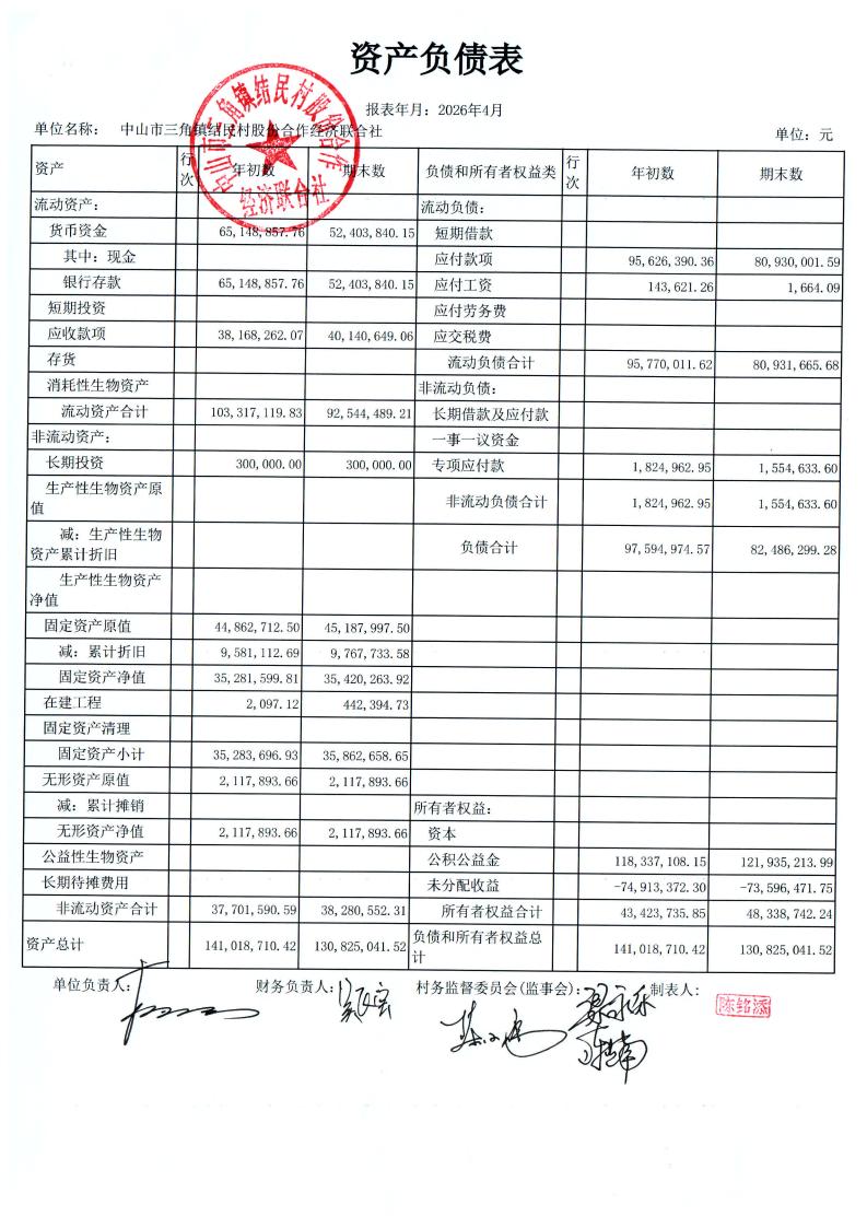 结民村2026年4月财务公开_00.jpg