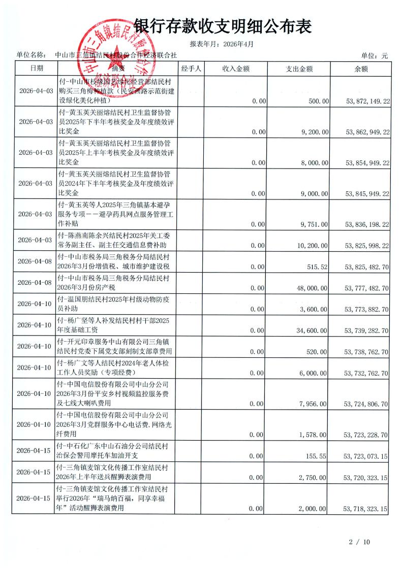 结民村2026年4月财务公开_05.jpg