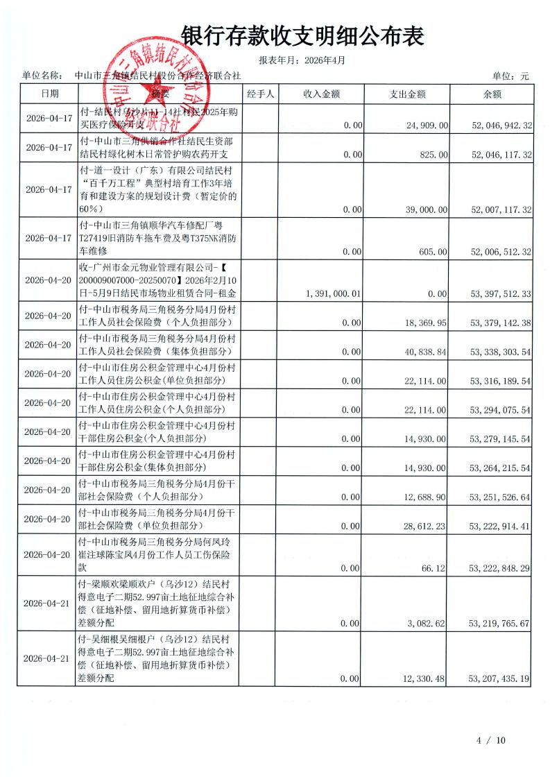 结民村2026年4月财务公开_07.jpg
