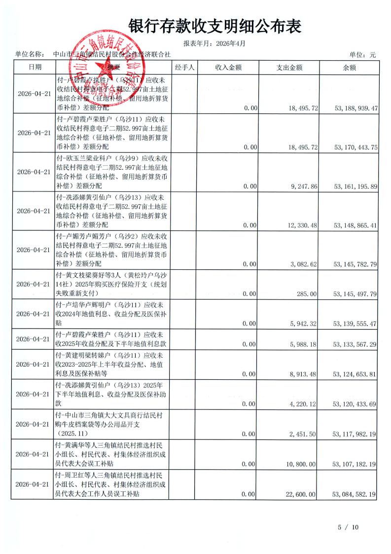 结民村2026年4月财务公开_08.jpg