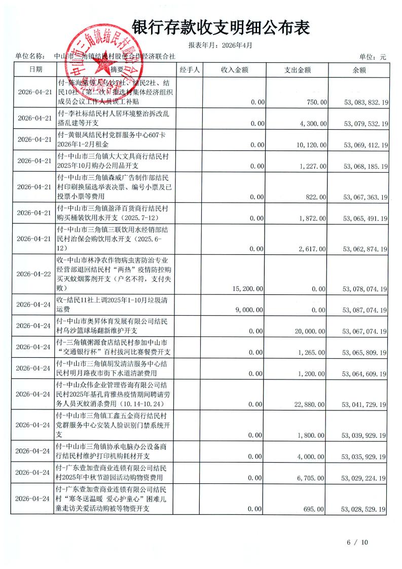 结民村2026年4月财务公开_09.jpg