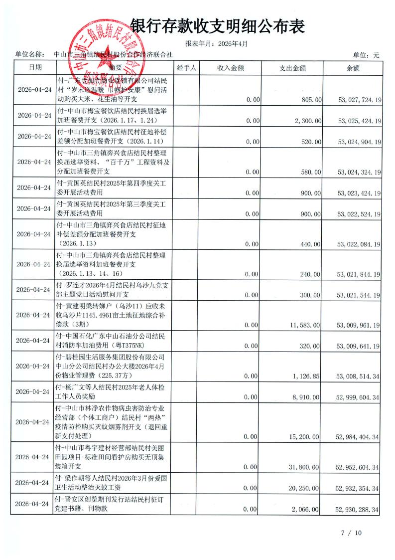 结民村2026年4月财务公开_10.jpg