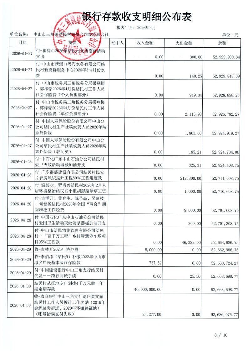 结民村2026年4月财务公开_11.jpg