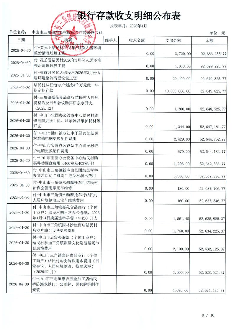 结民村2026年4月财务公开_12.jpg