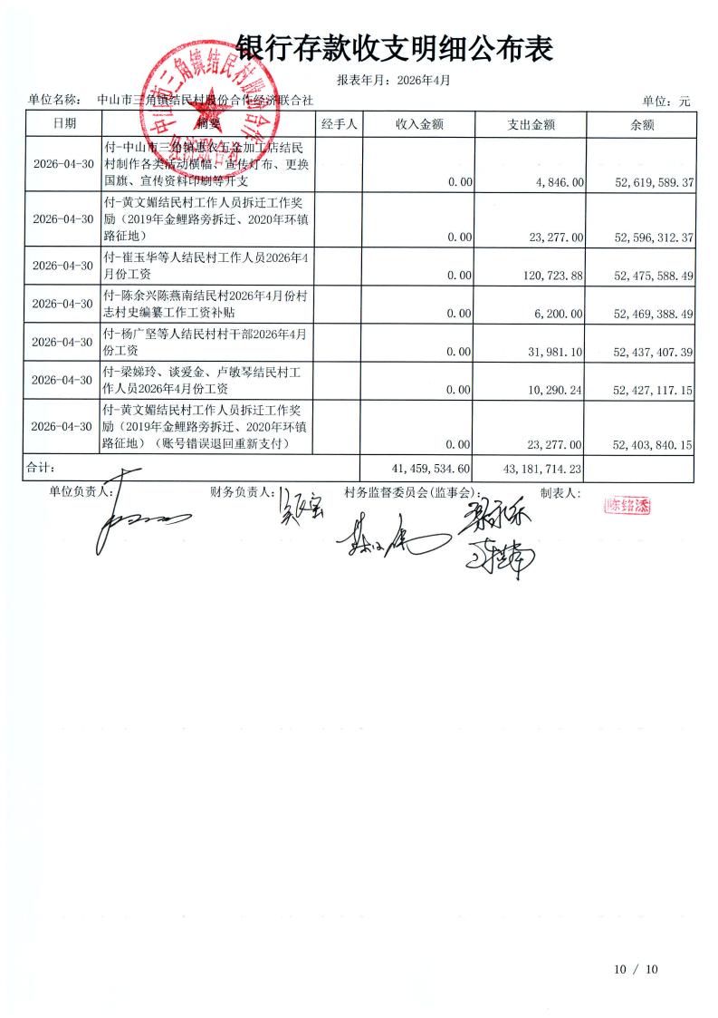 结民村2026年4月财务公开_13.jpg