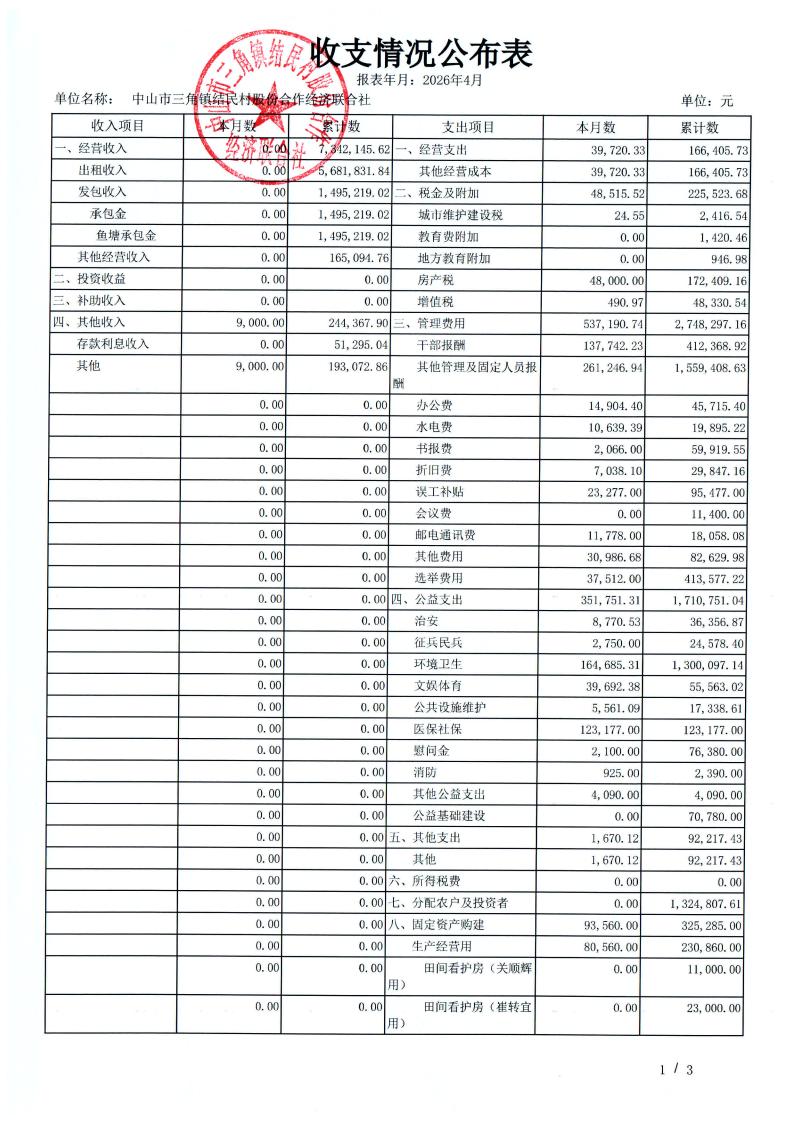 结民村2026年4月财务公开_14.jpg