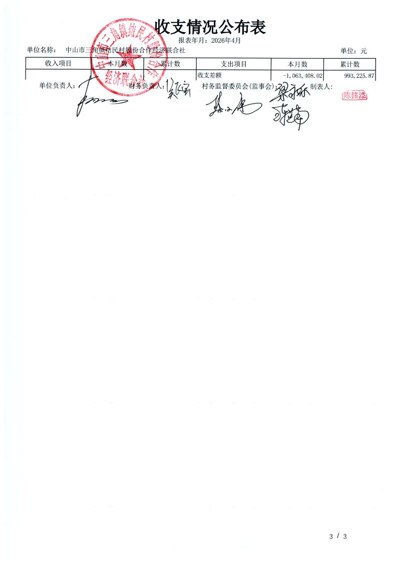 结民村2026年4月财务公开_16.jpg