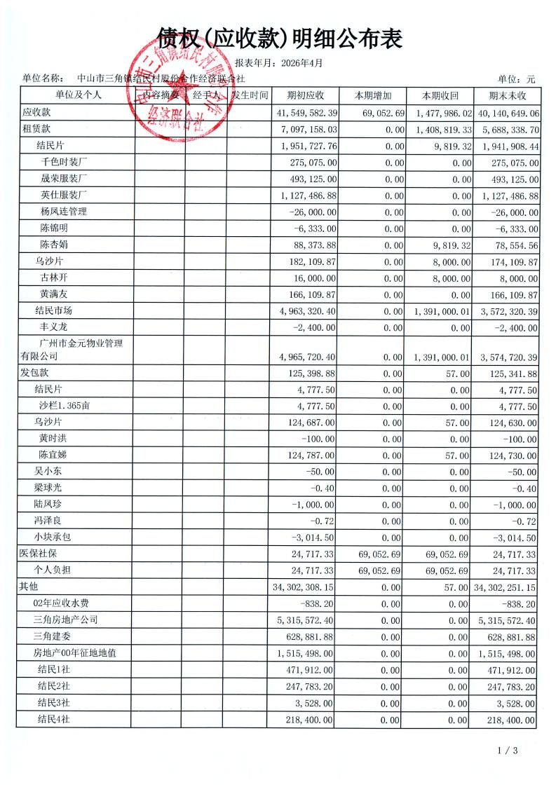 结民村2026年4月财务公开_17.jpg
