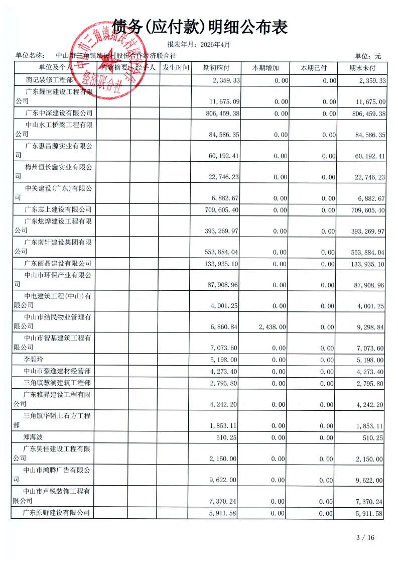 结民村2026年4月财务公开_22.jpg