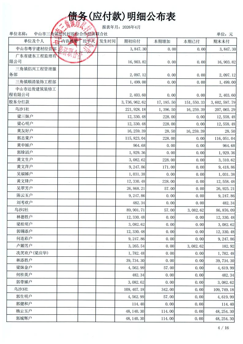 结民村2026年4月财务公开_23.jpg