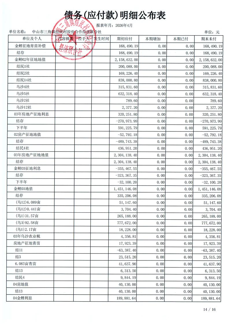结民村2026年4月财务公开_33.jpg