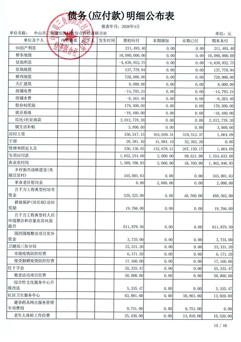 结民村2026年4月财务公开_34.jpg