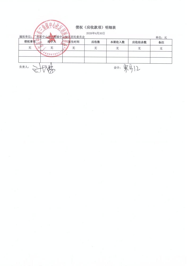 中心社区2026年4月财务公开_04.jpg