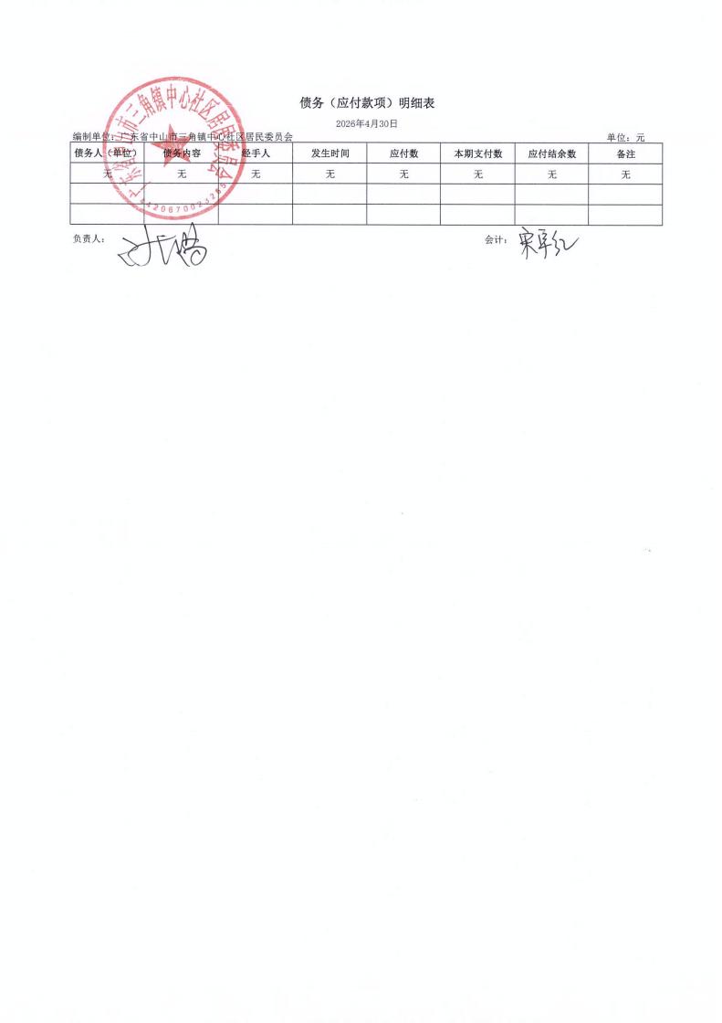 中心社区2026年4月财务公开_05.jpg