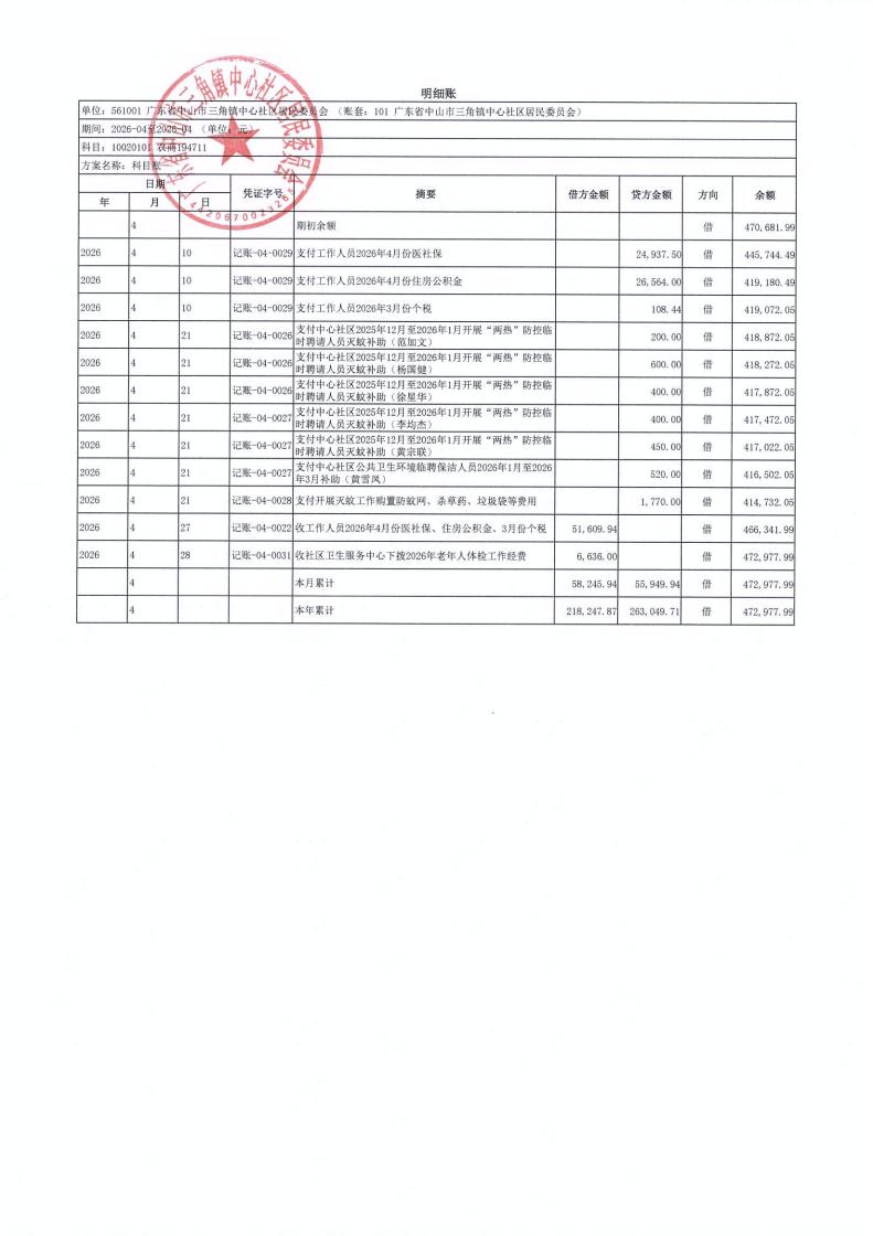 中心社区2026年4月财务公开_06.jpg
