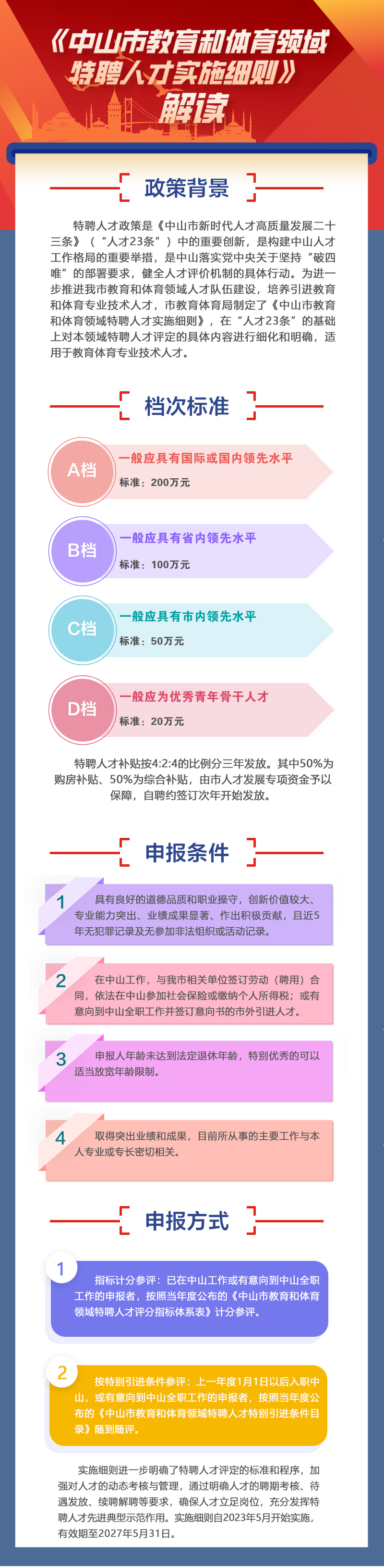 （图片解读）《中山市教育和体育领域特聘人才实施细则》图文解读.jpg