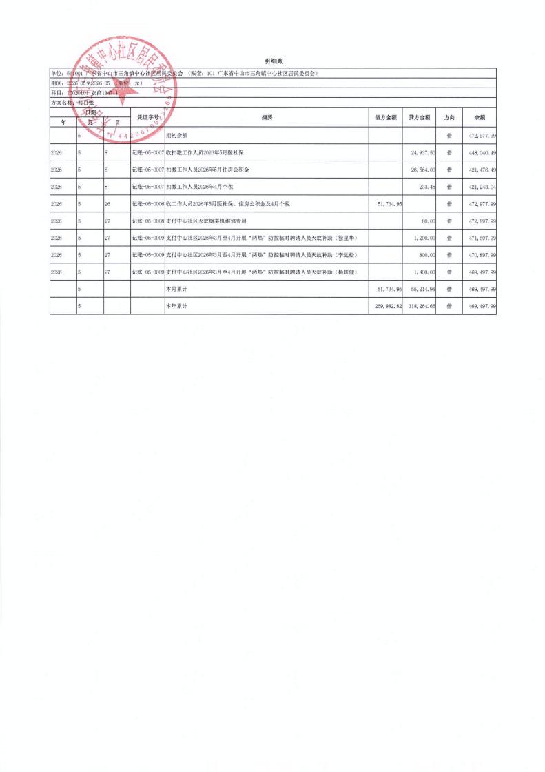 中心社区2026年5月财务公开_06.jpg