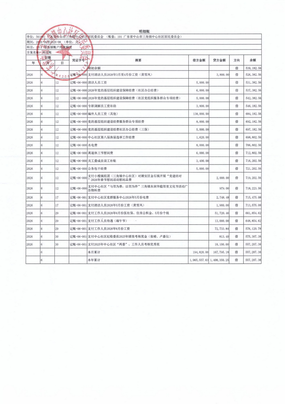 中心社区2026年6月财务公开_04.jpg