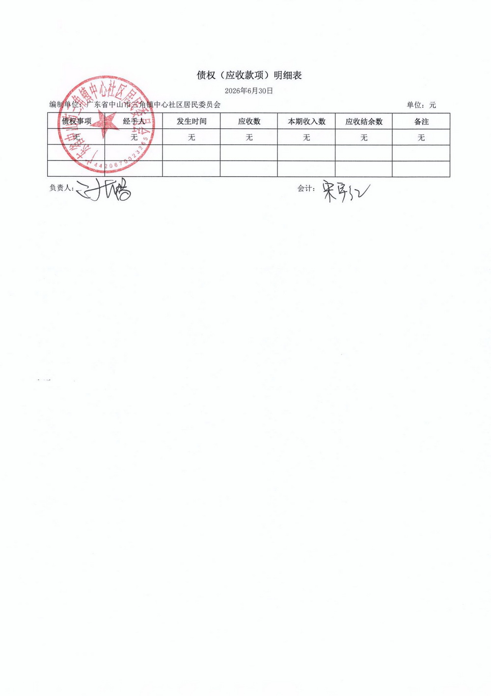 中心社区2026年6月财务公开_05.jpg