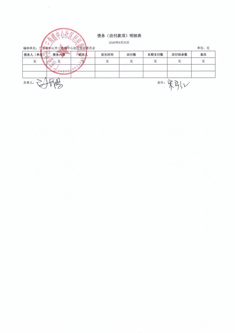 中心社区2026年6月财务公开_06.jpg