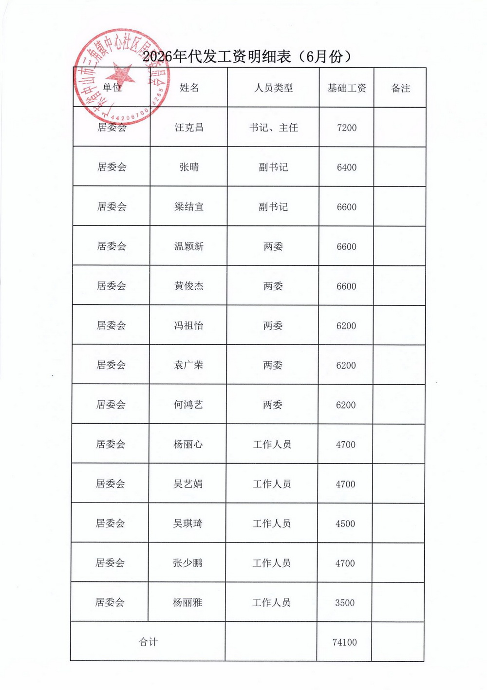 中心社区2026年6月财务公开_07.jpg