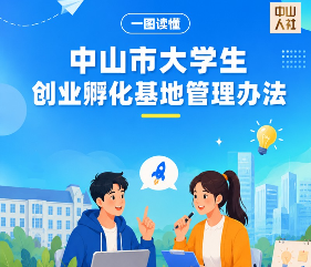 【图解】《中山市大学生创业孵化基地管理办法》