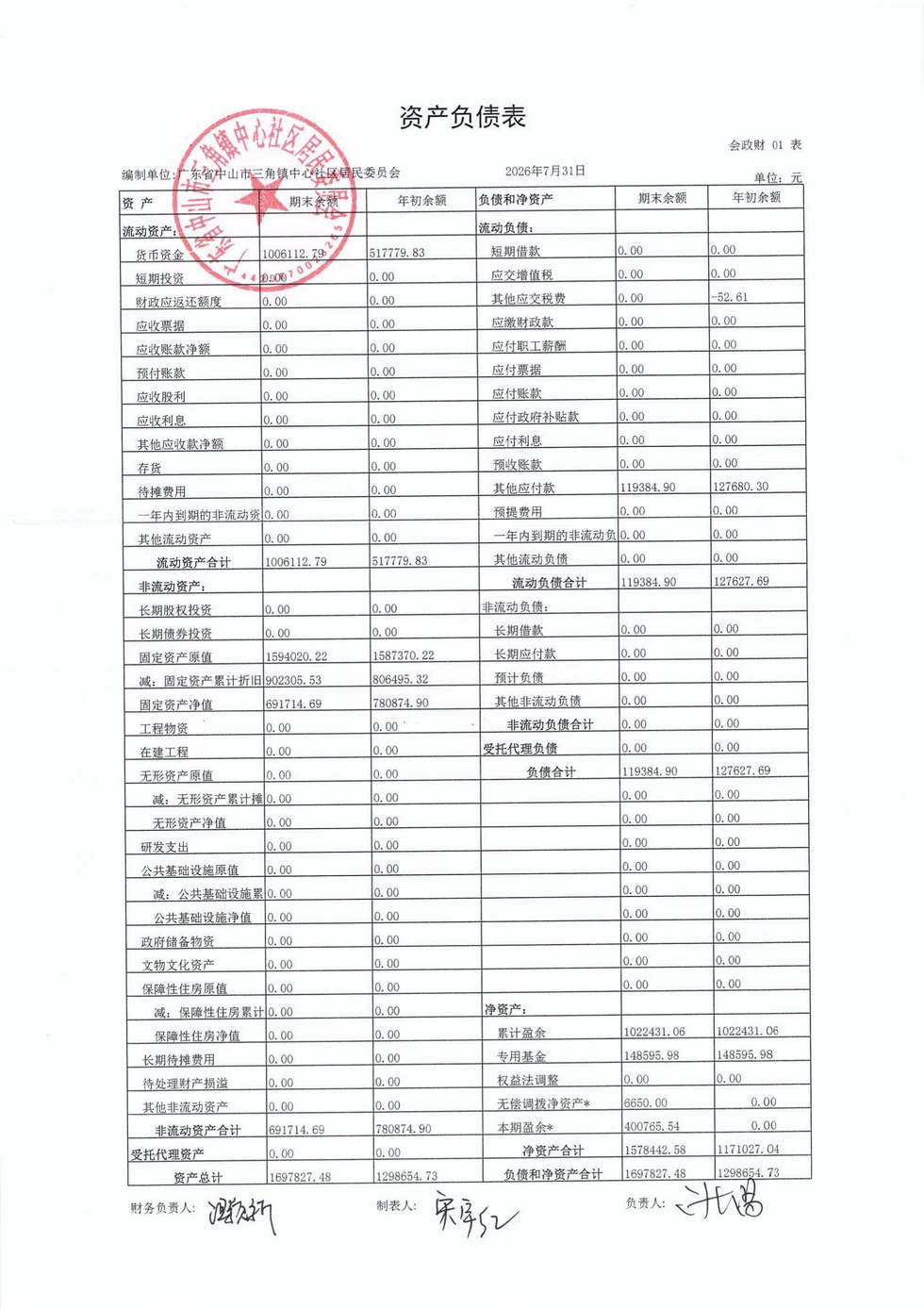 中心社区2026年7月财务公开_01.jpg