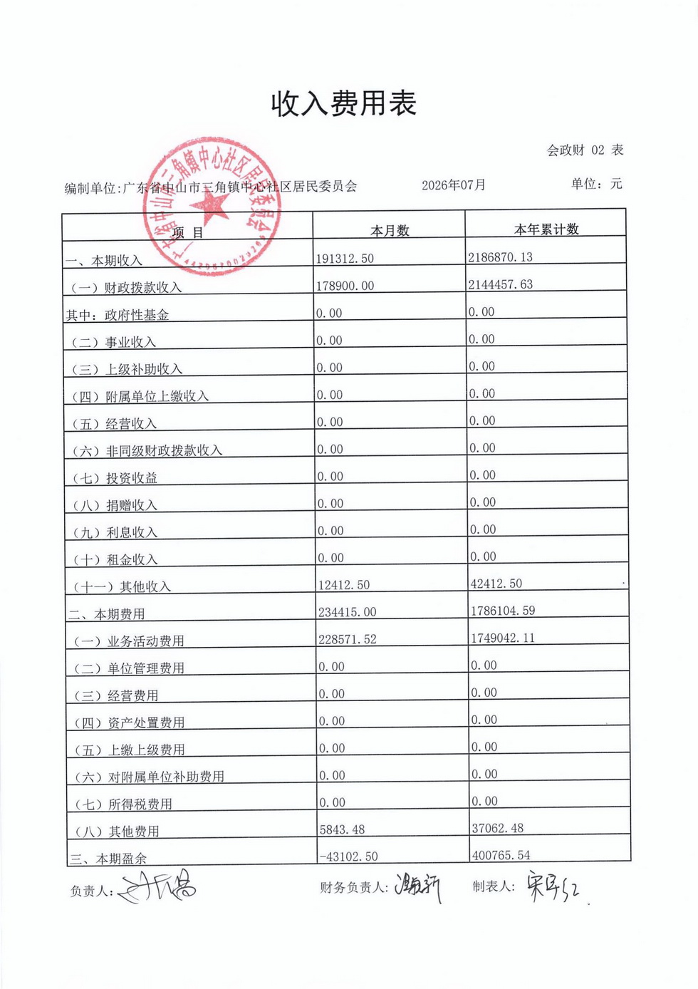 中心社区2026年7月财务公开_02.jpg