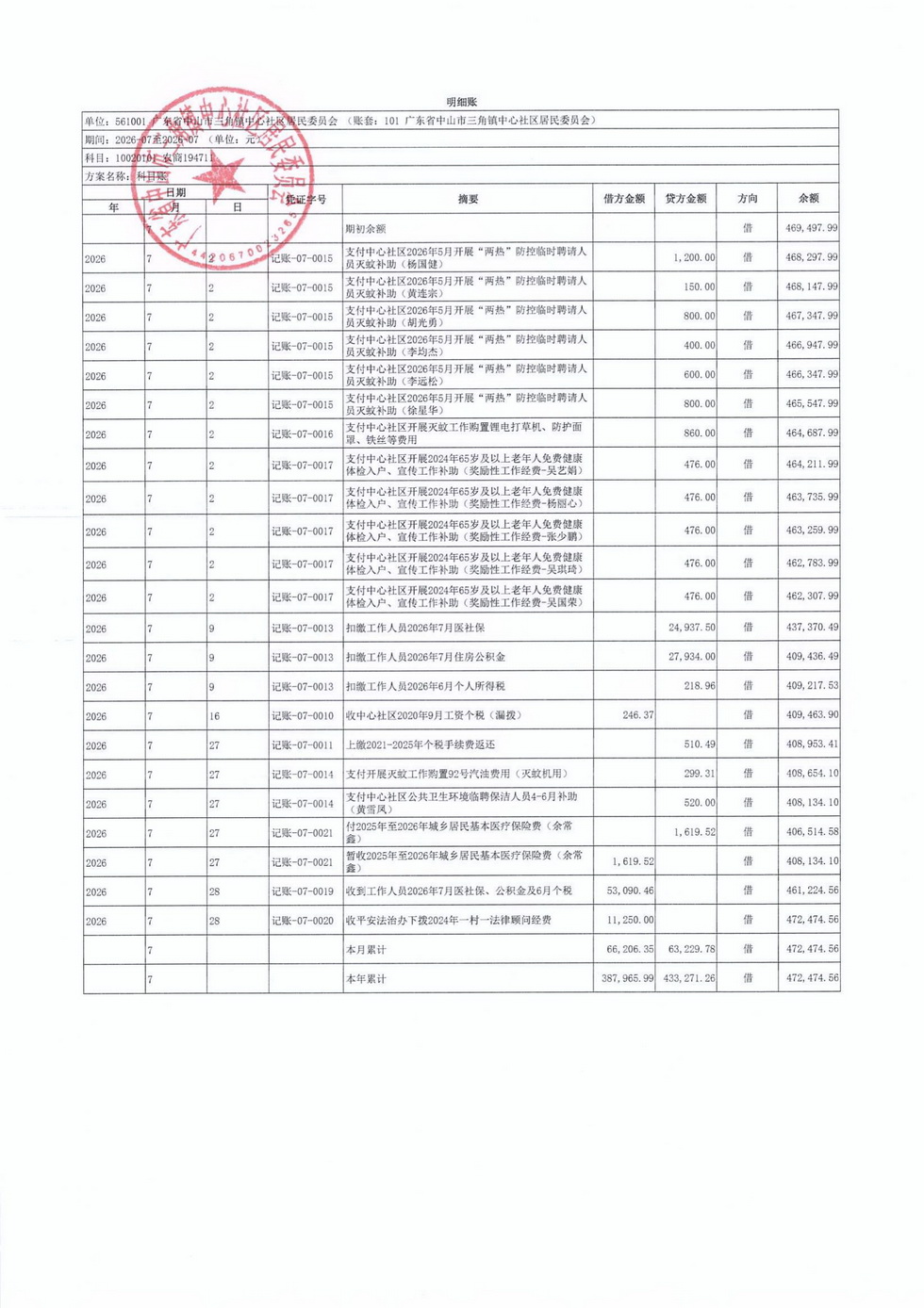 中心社区2026年7月财务公开_03.jpg