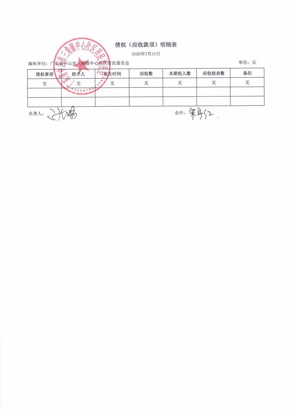 中心社区2026年7月财务公开_05.jpg