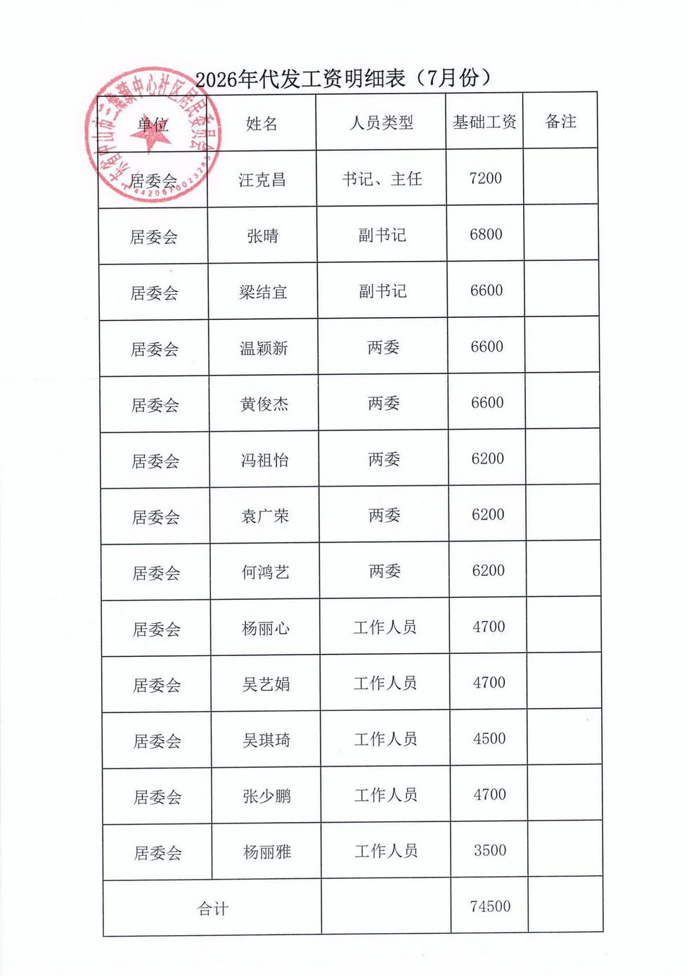 中心社区2026年7月财务公开_06.jpg