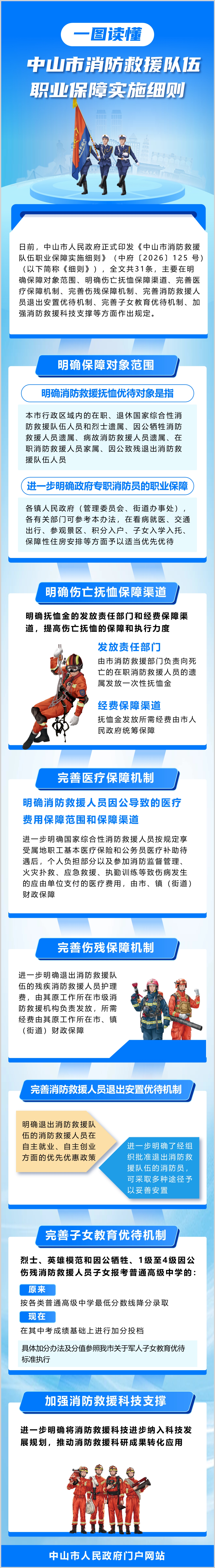【图片解读】《中山市消防救援队伍职业保障实施细则》(2).jpg