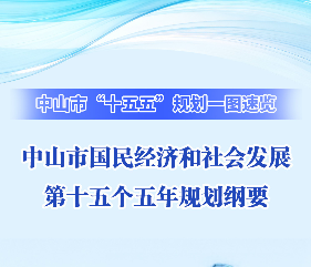 【图解】《中山市国民经济和社会发展第十五个五年规划纲要》