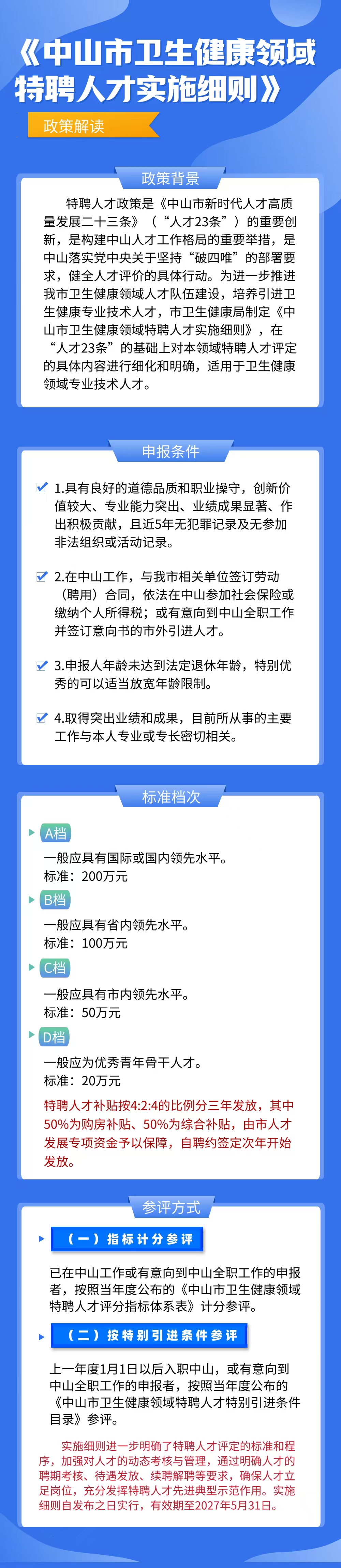 中山市卫生健康领域特聘人才实施细则（图片解读）.jpg