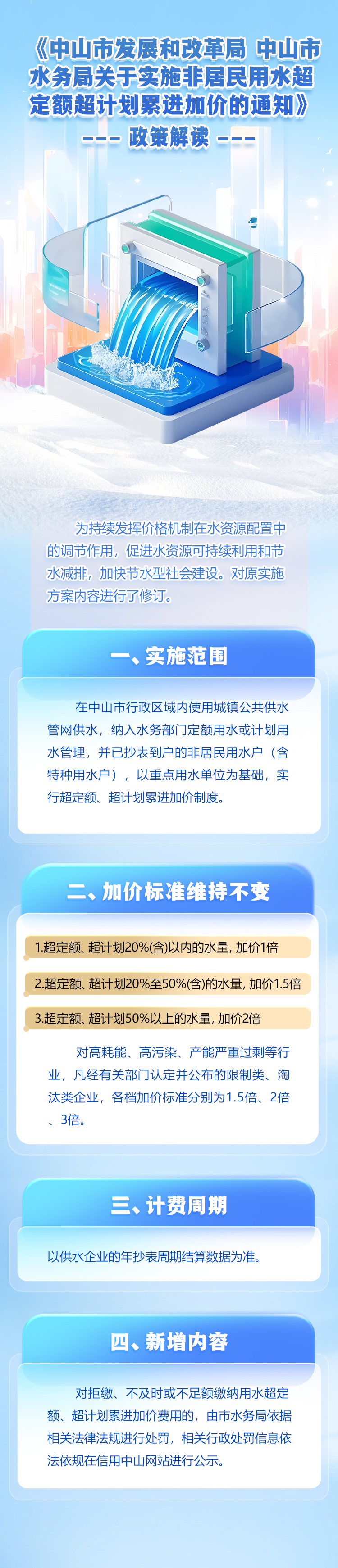 （图片）《中山市发展和改革局 中山市水务局关于实施非居民用水超定额超计划累进加价的通知》政策解读.jpg