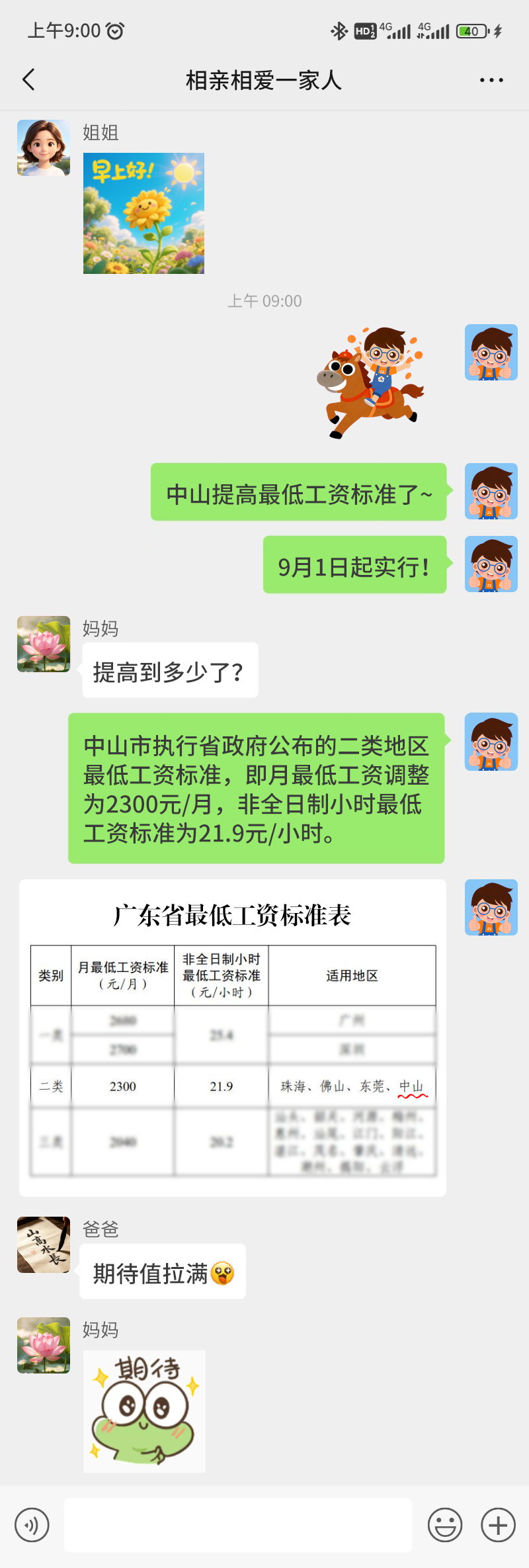 （图片解读）最低工资标准上调V2.png