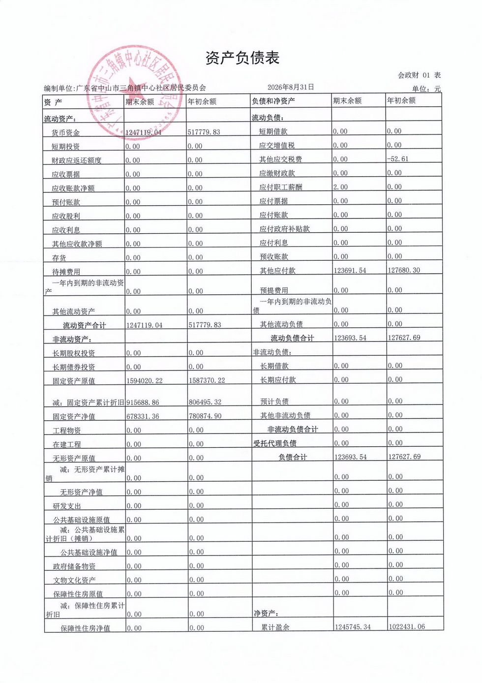 中心社区2026年8月财务公开_01.jpg